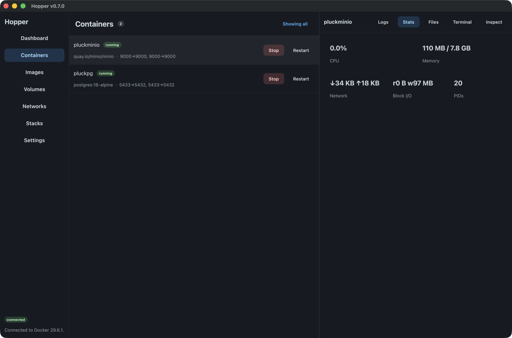 The Stats tab showing live CPU, memory, network, block-IO, and PID meters.